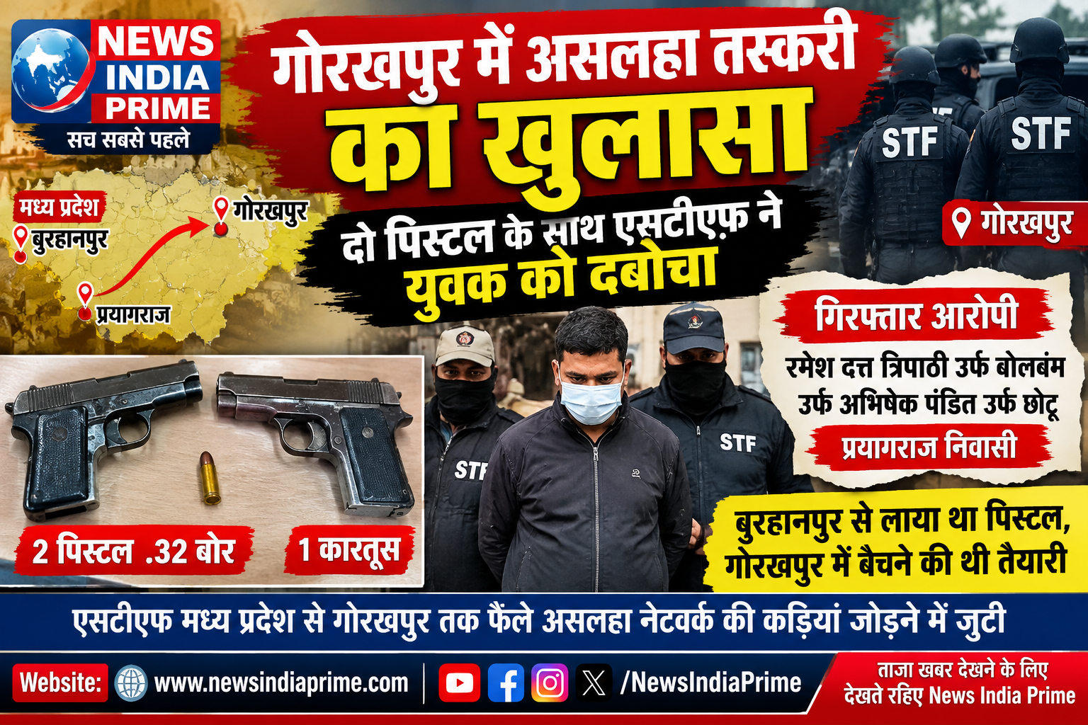 गोरखपुर में असलहा तस्करी का खुलासा, दो पिस्टल के साथ एसटीएफ ने युवक को दबोचा
